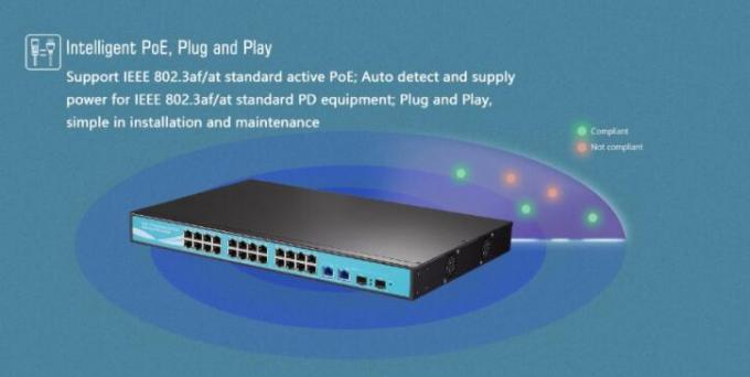 il potere standard di 802.3at 48V sopra il commutatore di Ethernet, velocemente 24 Port il commutatore di rete di POE