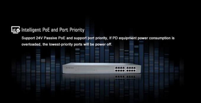Potere di manutenzione facile sopra il commutatore di Ethernet, 16 commutatore passivo dei porti 24V PoE