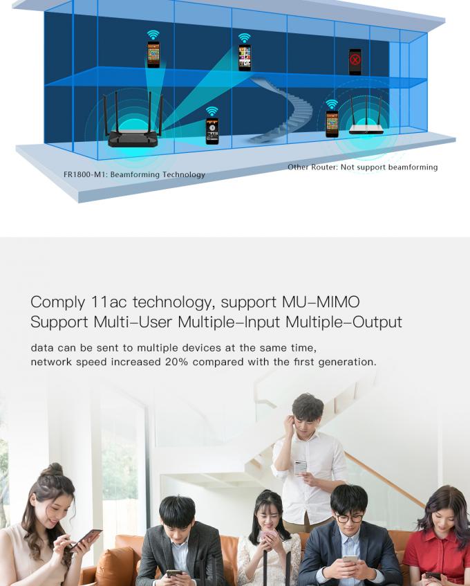 router senza fili a due bande di gigabit 1200Mbps, router MU - tecnologia di 11ac Wifi di Beamforming di sostegno di MIMO
