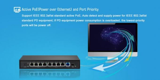 Annerisca 8 il potere di gigabit 48V del porto sopra il commutatore/1 tratta in salita/1 SFP di Ethernet